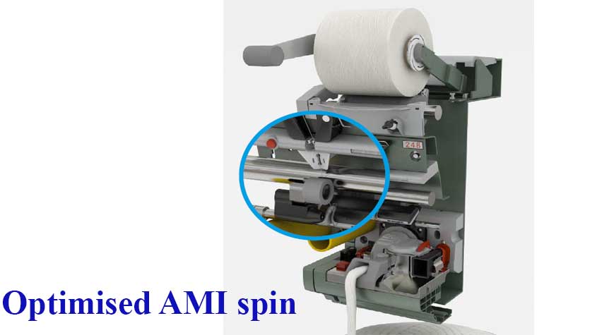 optimised AMI spin rieter rotor spinning